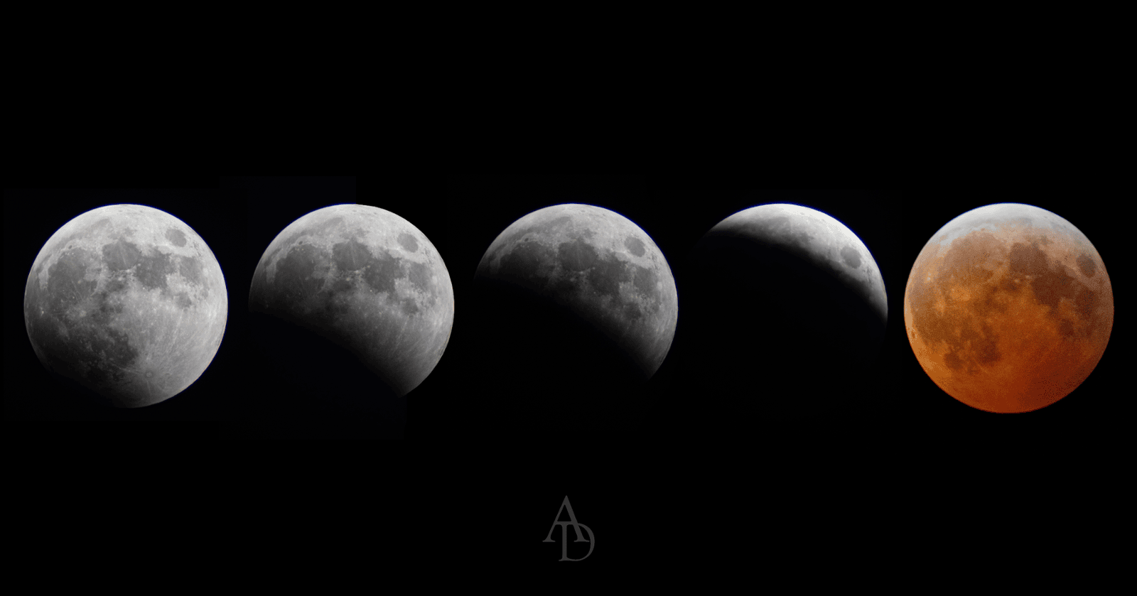 Lunar Eclipse Progression